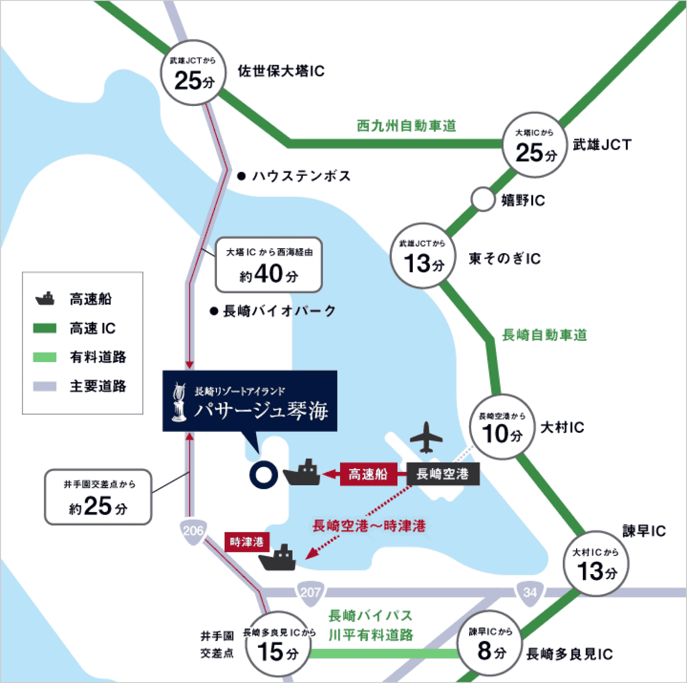 ACCESS MAP