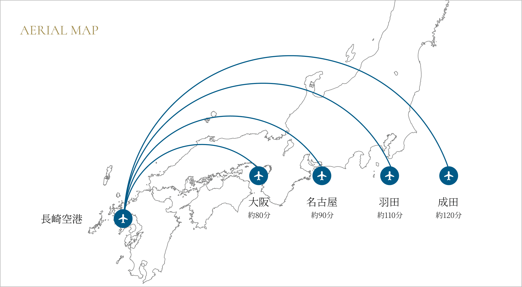 AERIAL MAP